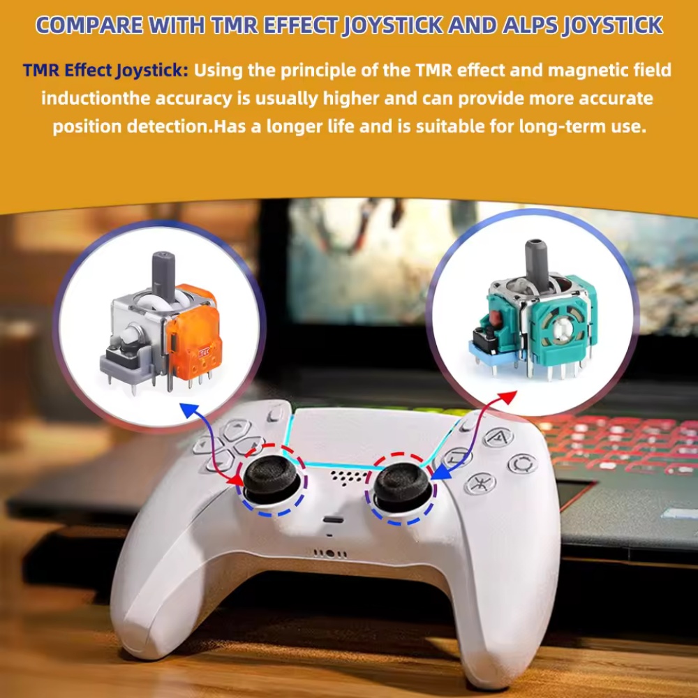 Joystick analogique 3D de remp - Sony Controller Dualsense avis et prix