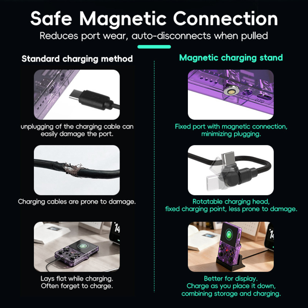 Base de chargement magnétique  - Gaming Console R36S avis et prix