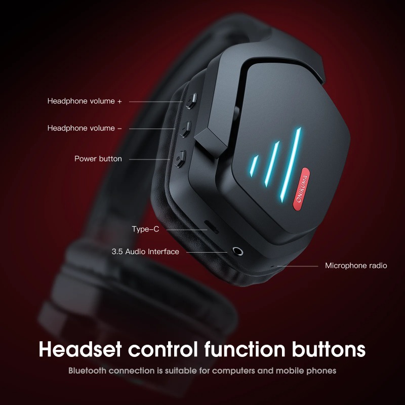 Casque de jeu sans fil ONIKUMA - Gaming Console In Amazon avis et prix