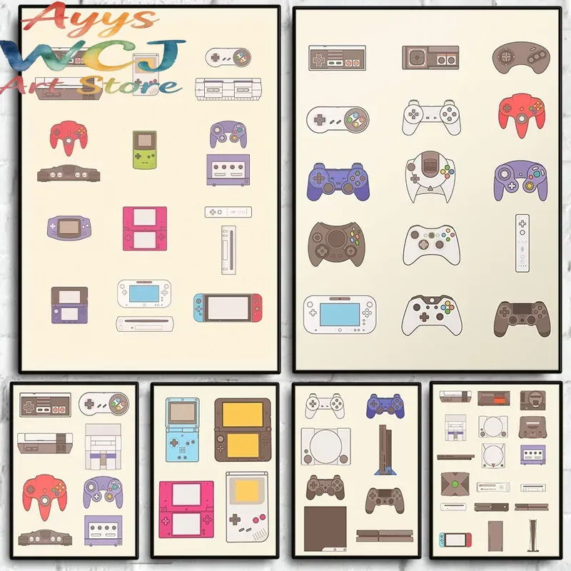 Affiche murale sur toile Évolu - Gaming Console Picture avis et prix