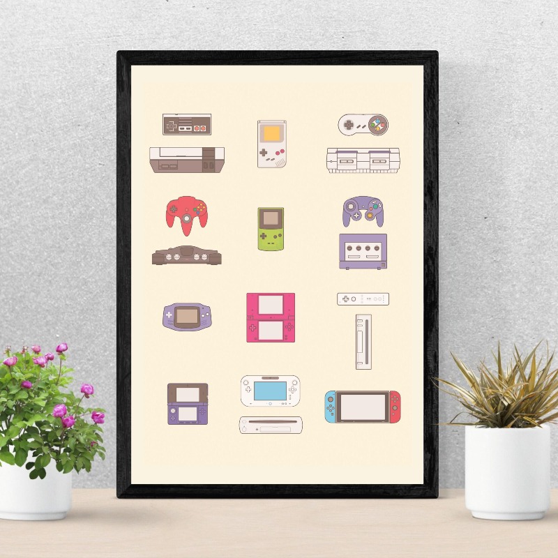 Affiche d'évolution de jeu vid - Gaming Console Picture avis et prix
